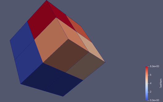 3D-Grid  .vti in Paraview